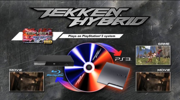 TEKKEN hybrid